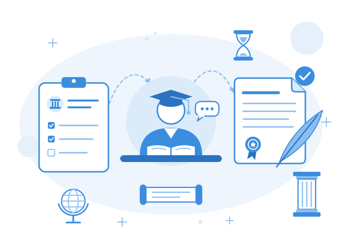 affordable platform for history essay writing service