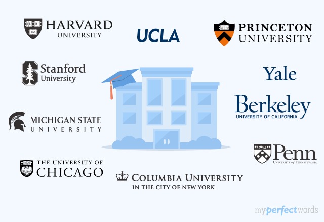 10 Best Universities For Psychology In USA Image