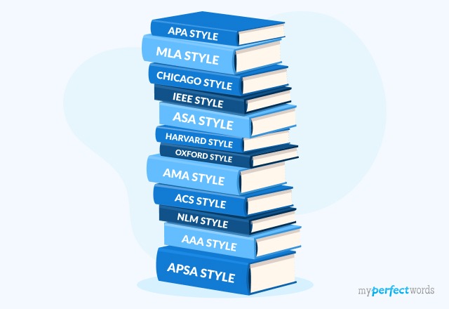 Different Citation Styles: Detailed Guide With Tips Image