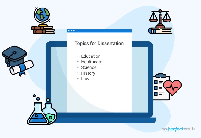 Extensive Dissertation Topic Ideas for Valuable Research Image