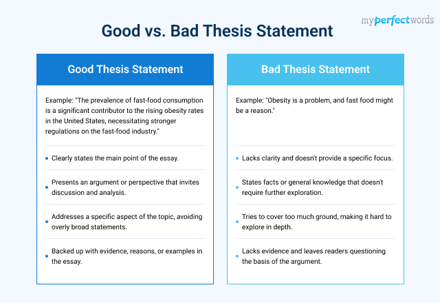 Good Vs. Bad Thesis Statement - MyPerfectWords.com