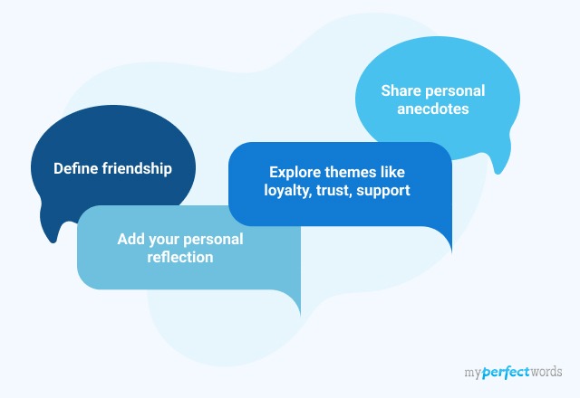 Expository Essay About Friendship: A Writing Guide Image