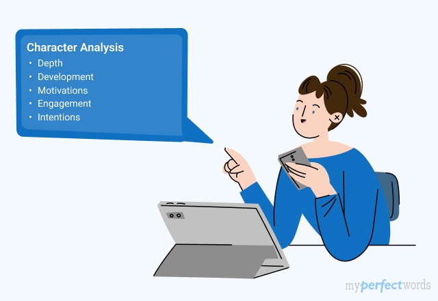 Writing Character Analysis - Outline, Steps, and Examples Image