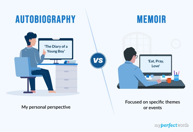 Autobiography vs. Memoir - Differences, Examples, & Writing Tips! Image