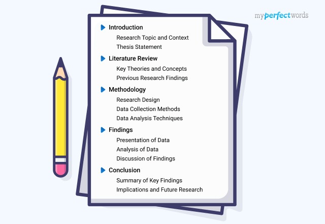 outline in research paper