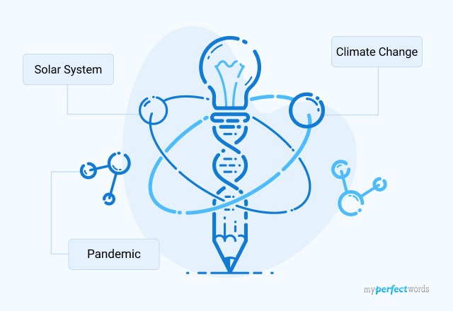 science essay topics for class 8