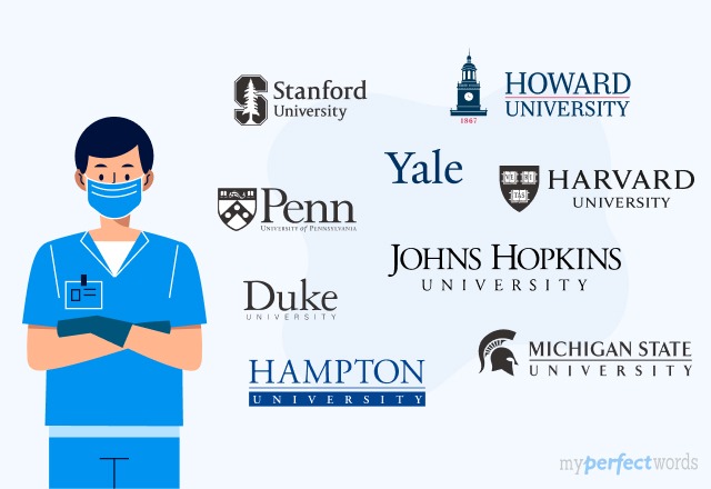 List Of Top Nursing Schools In The US For Potential Medical Students Image