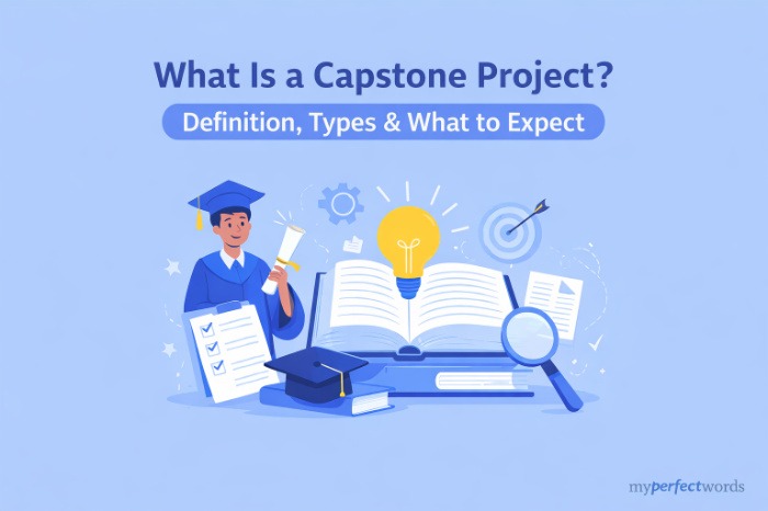 what is a capstone project