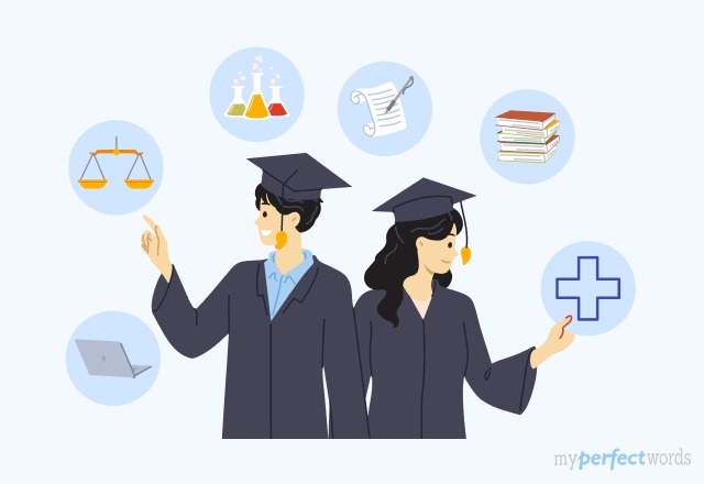 What Major Should I Pick? Choose the Best Major for Your Degree Image