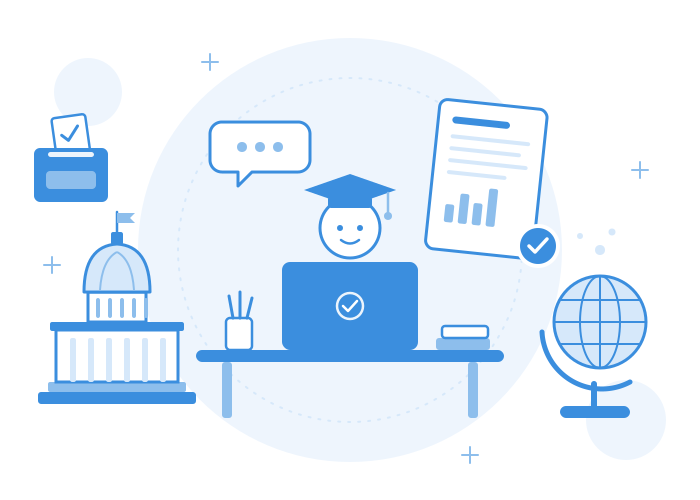 custom political science essay writing help online